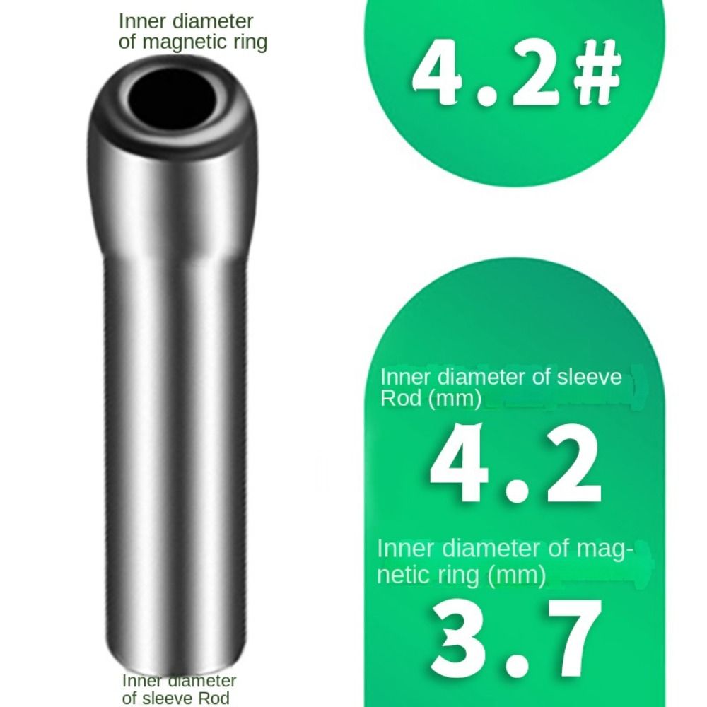 5 szt. 2.8-4.6mm Chinatrust Ti – Fishing Rod Tip Replacement recenzja i cena