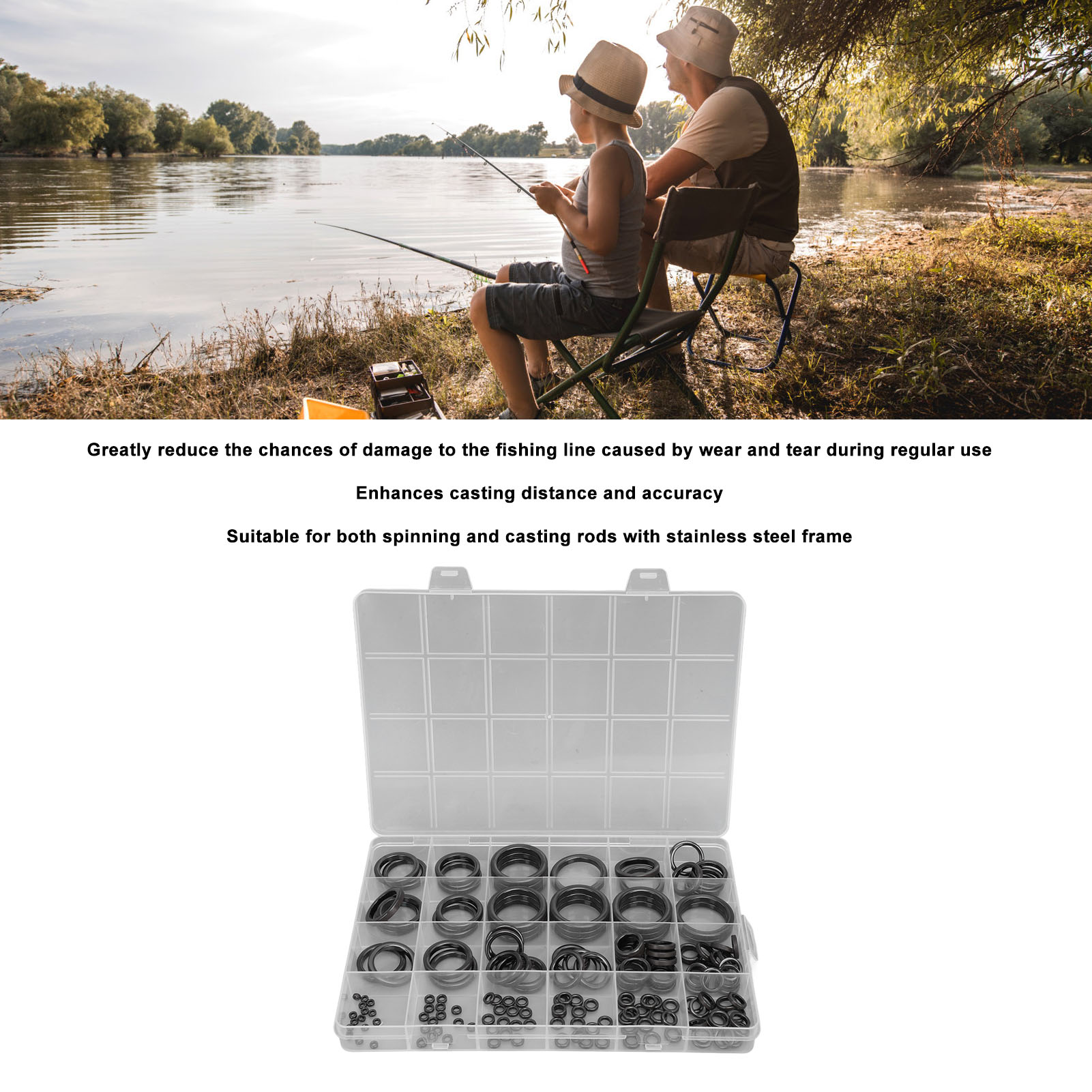 Zestaw naprawczy przelotek do  – Fishing Rod Casting recenzja i cena