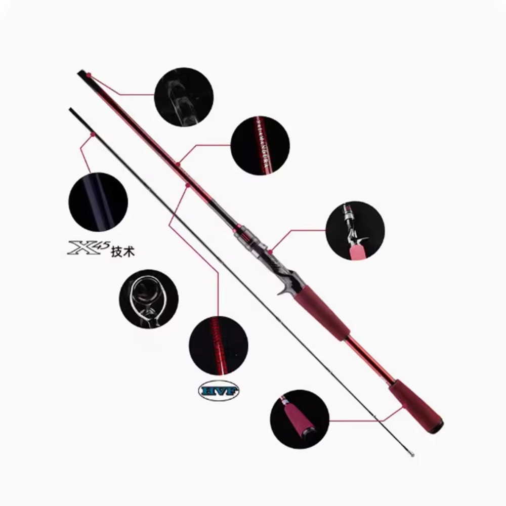 Wędka spinningowa z włókna węg – Fishing Rod Spinning recenzja i cena
