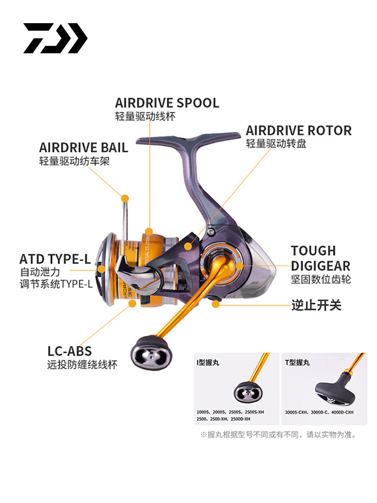 2024 DAIWA REGAL CS LT Spinnin – Daiwa Reel Bg recenzja i cena