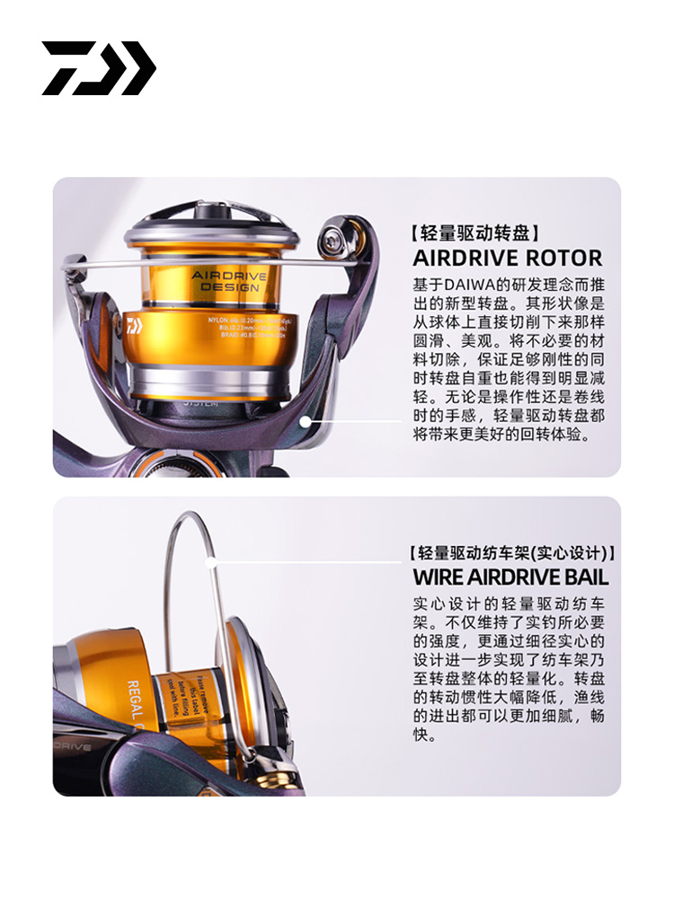 2024 DAIWA REGAL CS LT Spinnin – Daiwa Reel Bg recenzja i cena