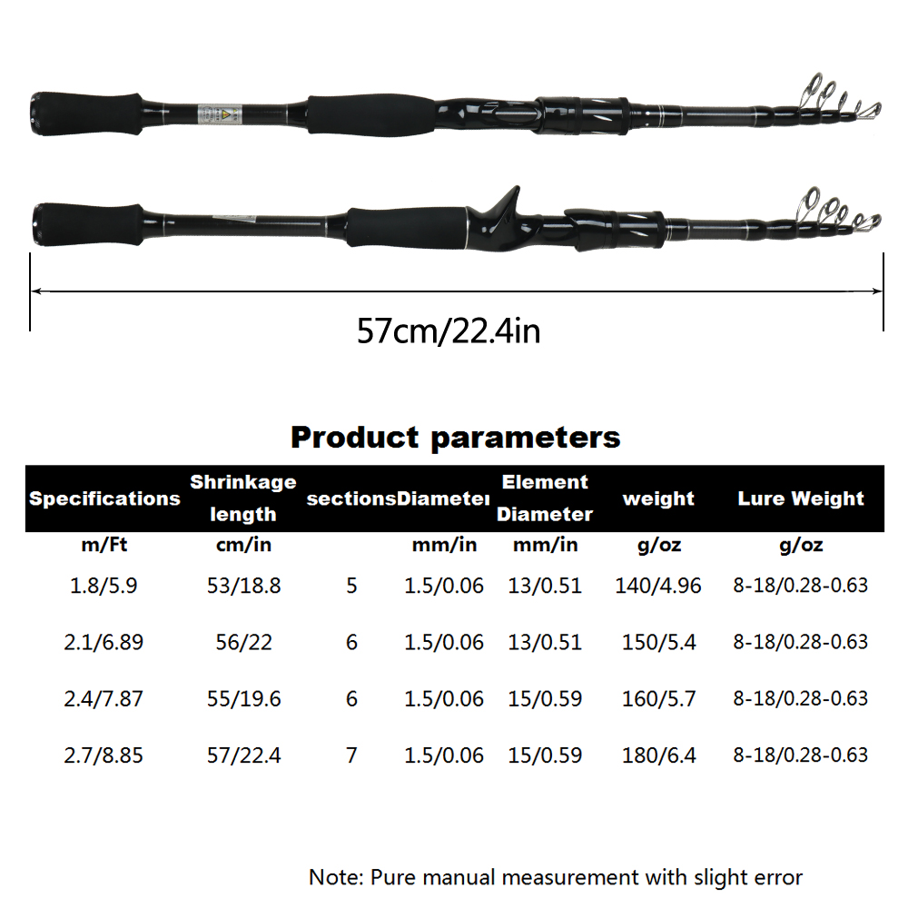 Wędki teleskopowe 1.8-2.7m Ult – Fishing Rod Spinning recenzja i cena